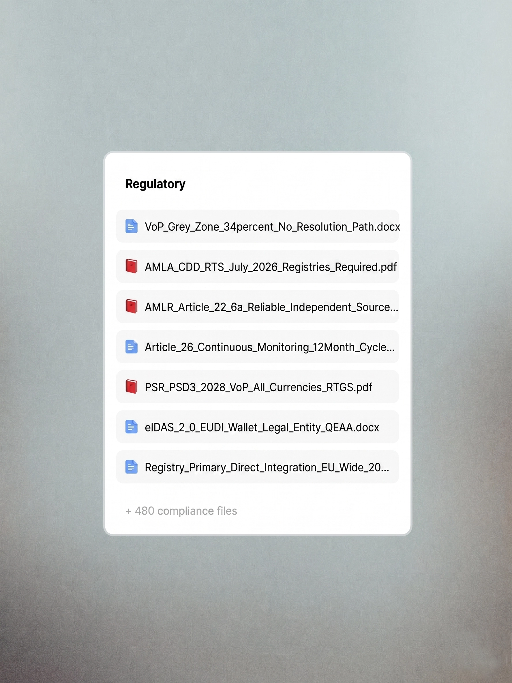 EU regulatory compliance verification